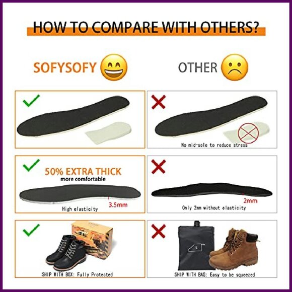 Waterproof Work Boots Lightweight Hiking Construction Motorcycle Ankle Boots - Picture 5 of 8